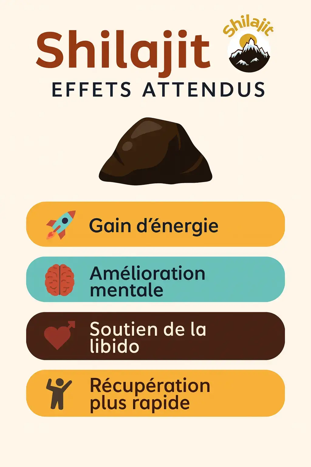 les effets du shilajit pur