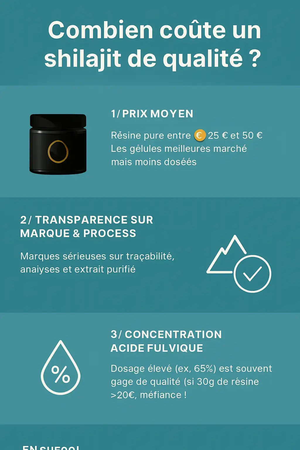 prix du shilajit