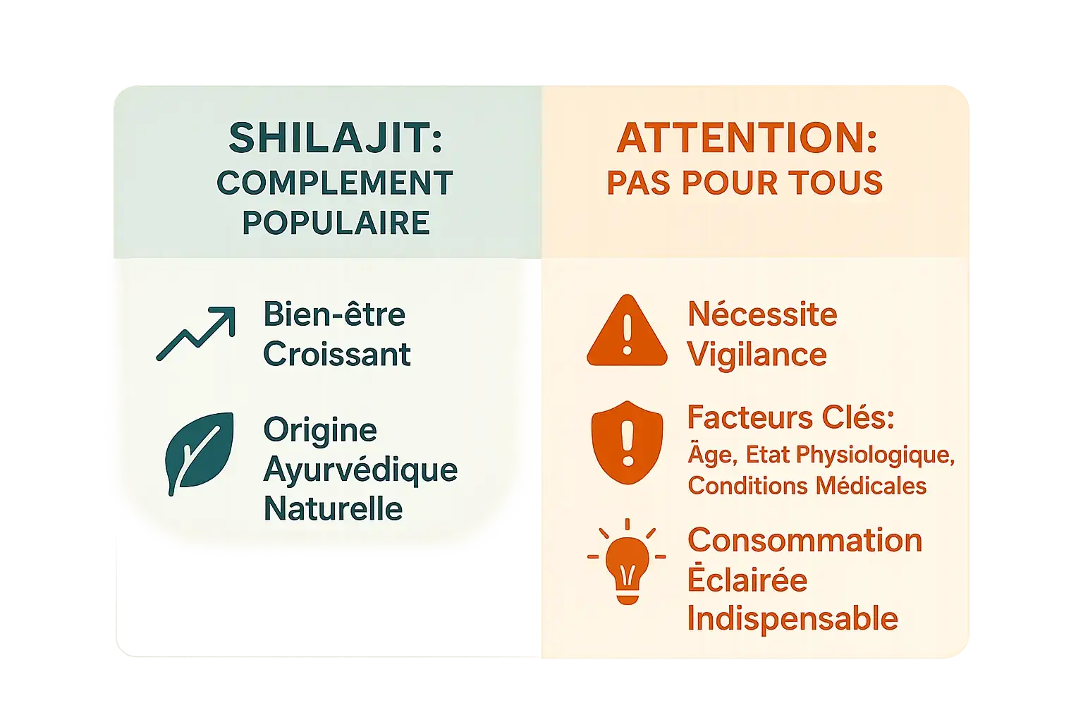 Shilajit en résine avec un fond épuré