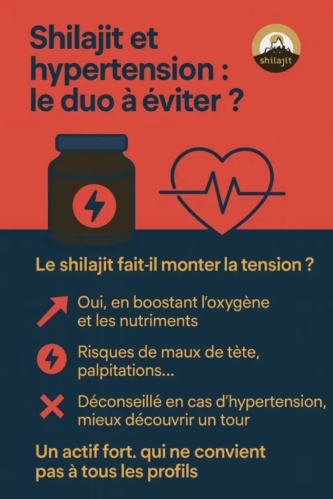 hypertension et shilajit les risques